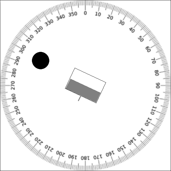 Fehler beim anzeigen
